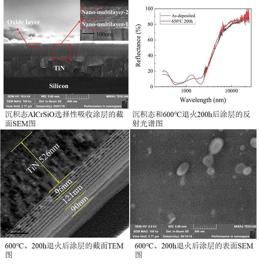 1577503875289474.png 1.png